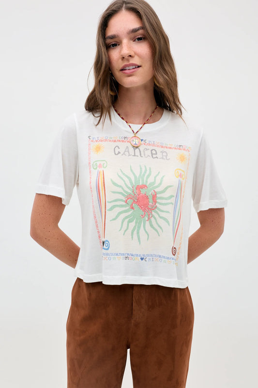 Ria - Cancer